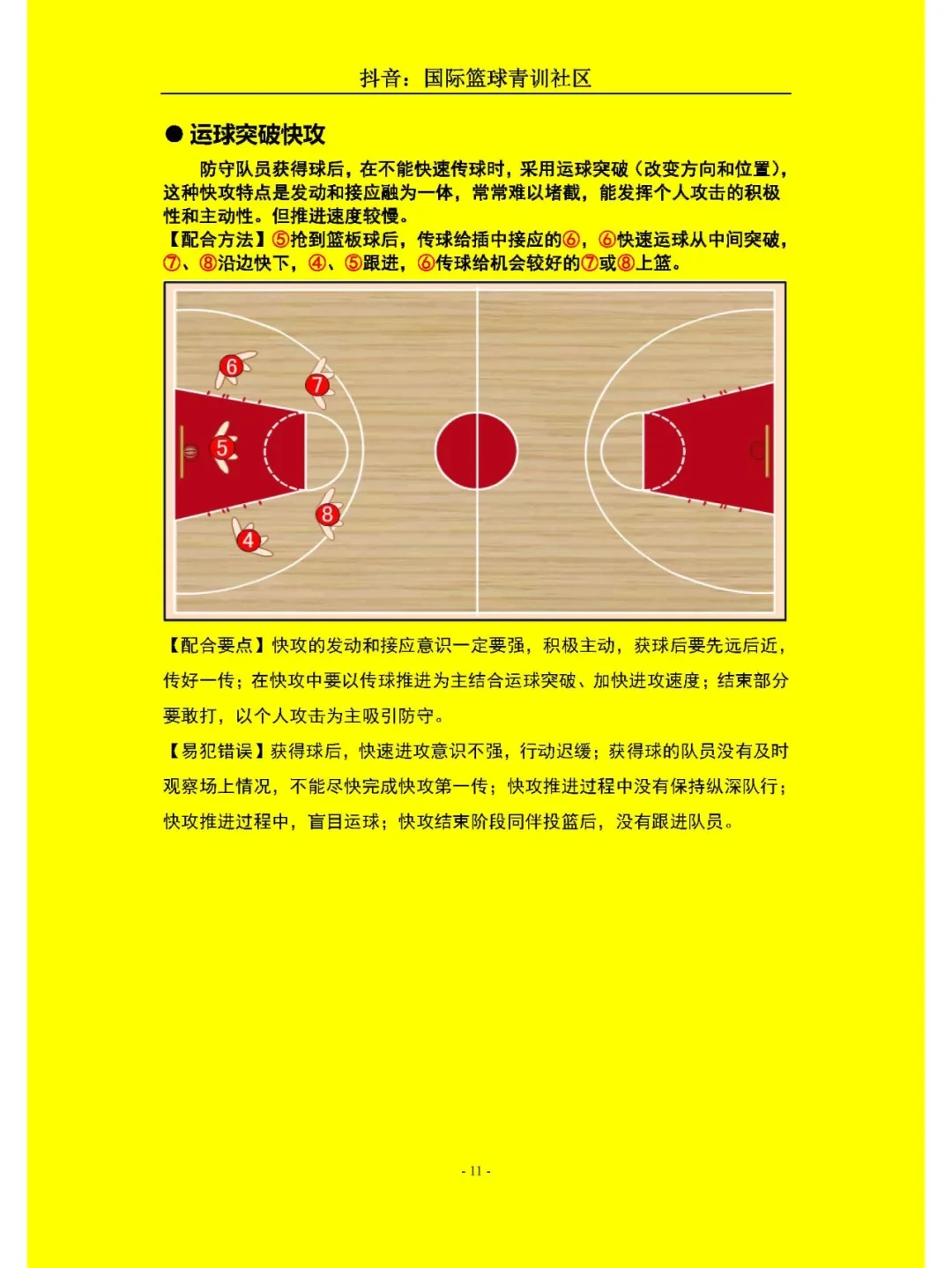 篮球训练双人配合战术